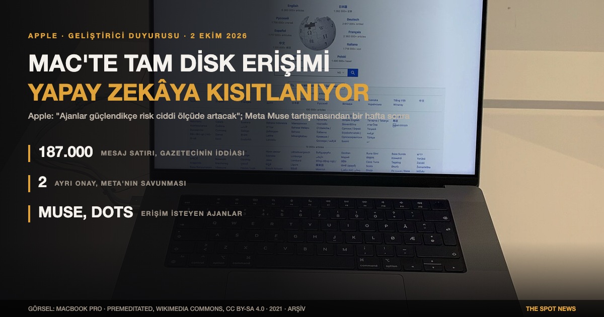 MacBook Pro 16 inç