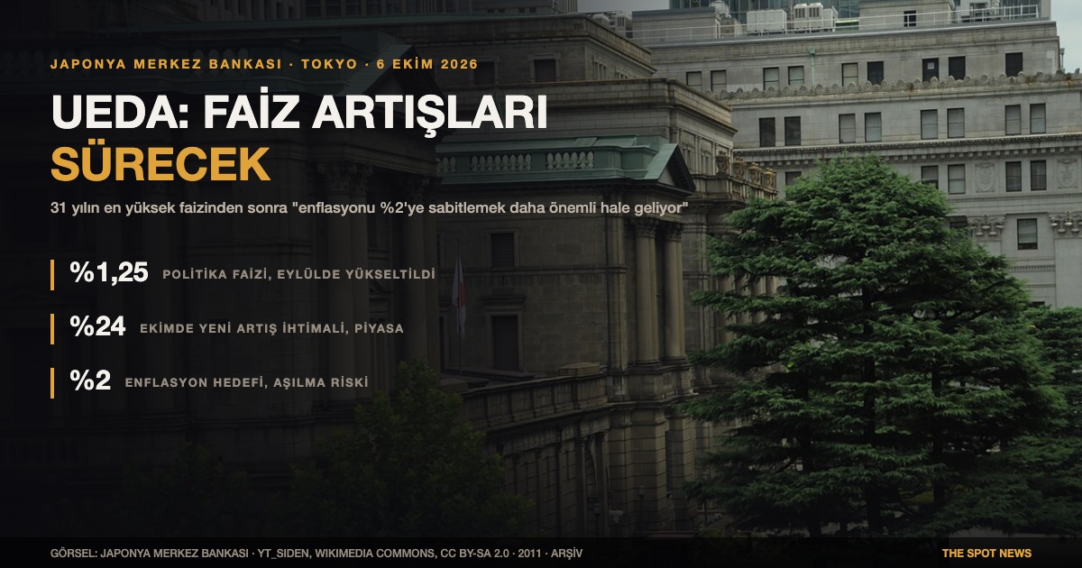Japonya Merkez Bankası genel merkezi, Tokyo