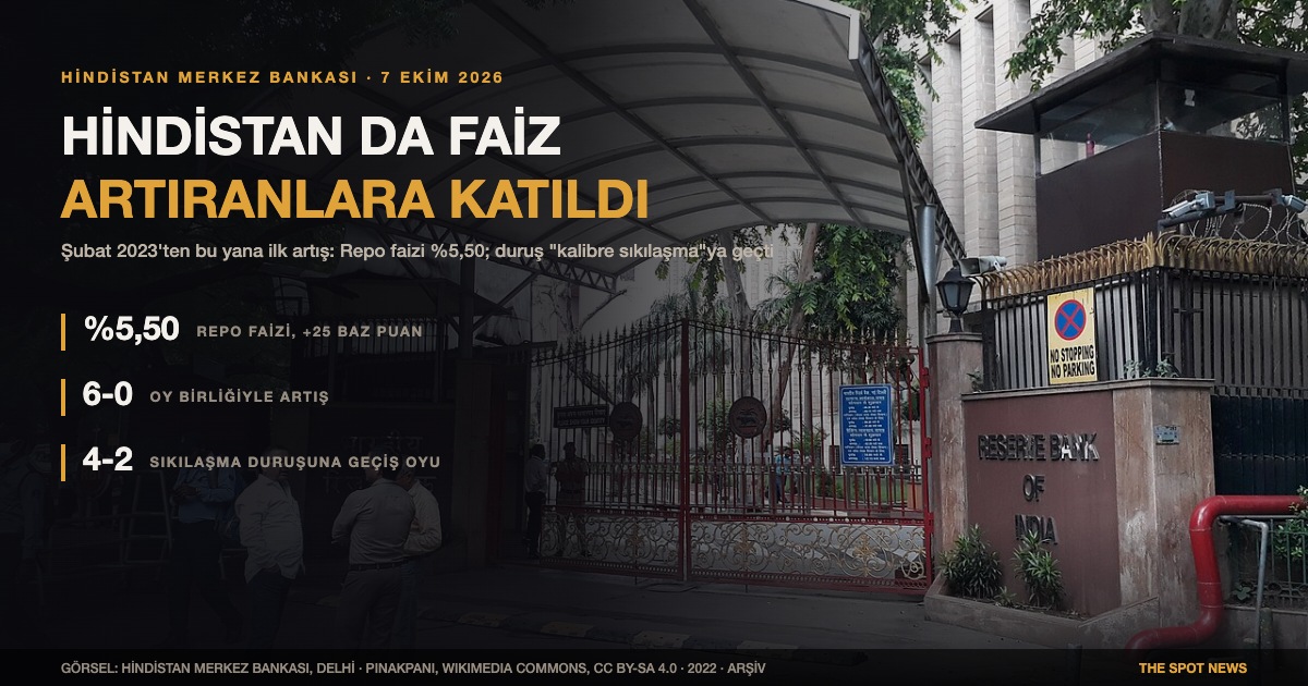 Hindistan Merkez Bankası binası, Yeni Delhi