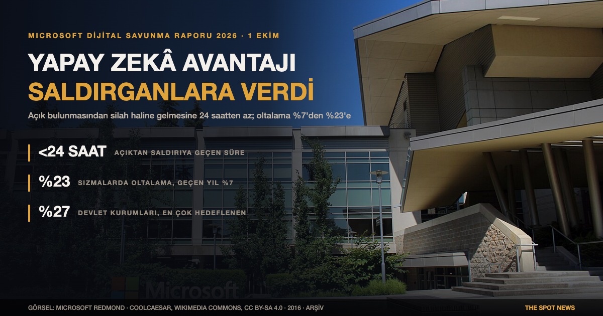 Microsoft Redmond kampüsü, 92 numaralı bina