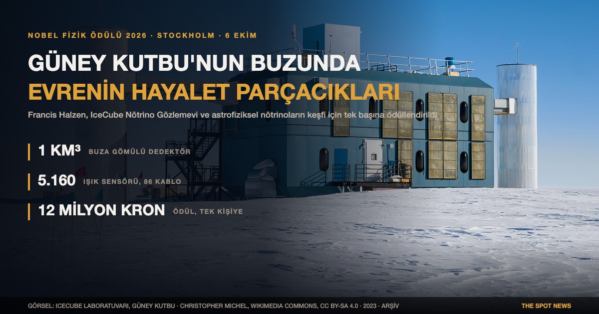 IceCube Nötrino Gözlemevi laboratuvar binası, Güney Kutbu