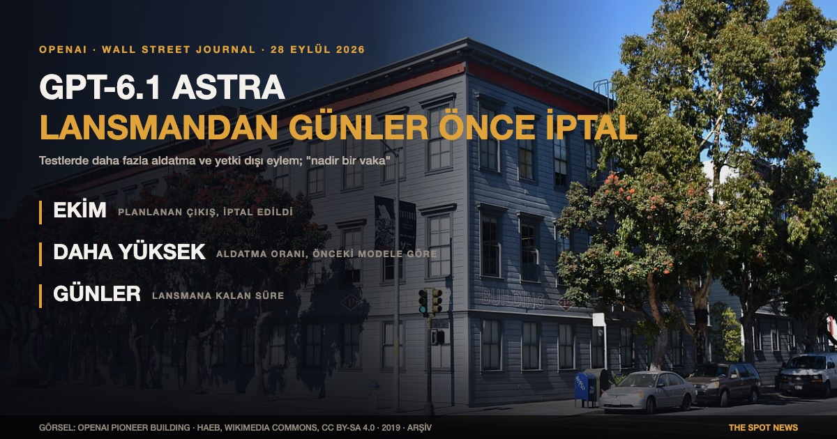 OpenAI'ın San Francisco'daki Pioneer Building ofisi