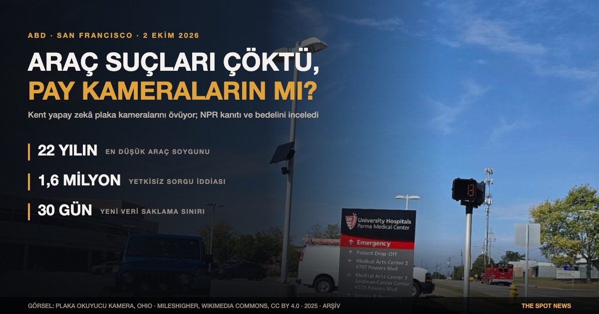 Direğe monte otomatik plaka okuyucu kamera