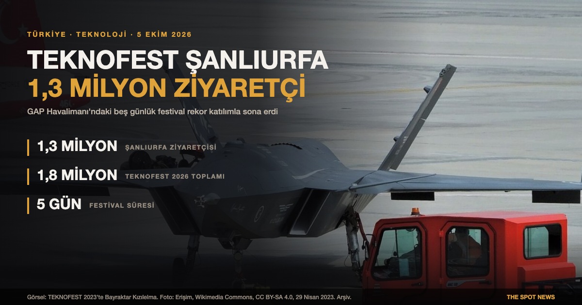 Bayraktar Kızılelma TEKNOFEST 2023'te