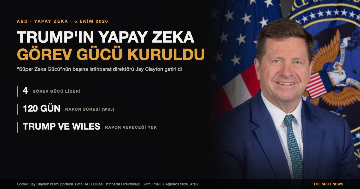ABD Ulusal İstihbarat Direktörü Jay Clayton